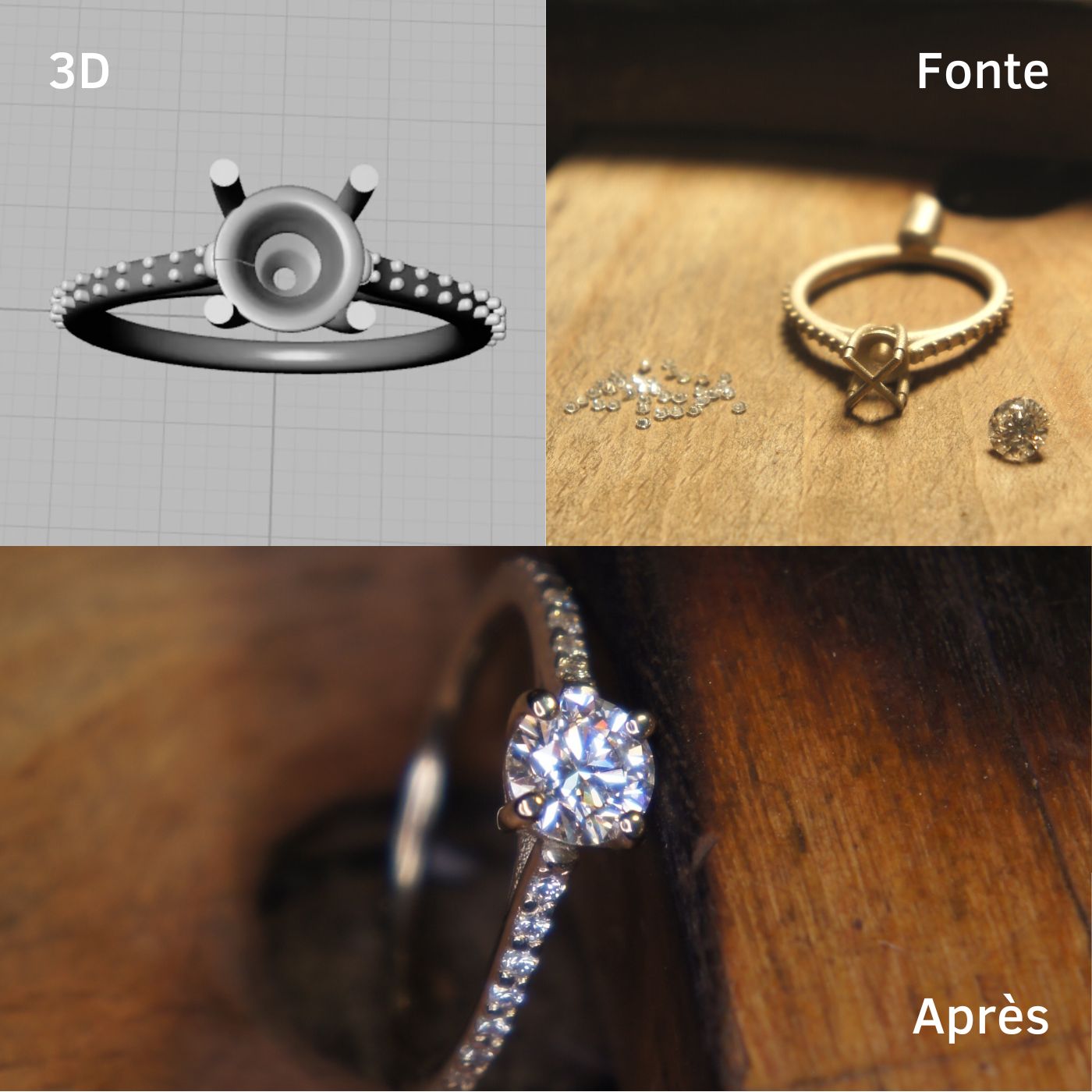 Création de bijoux sur mesure à Paris